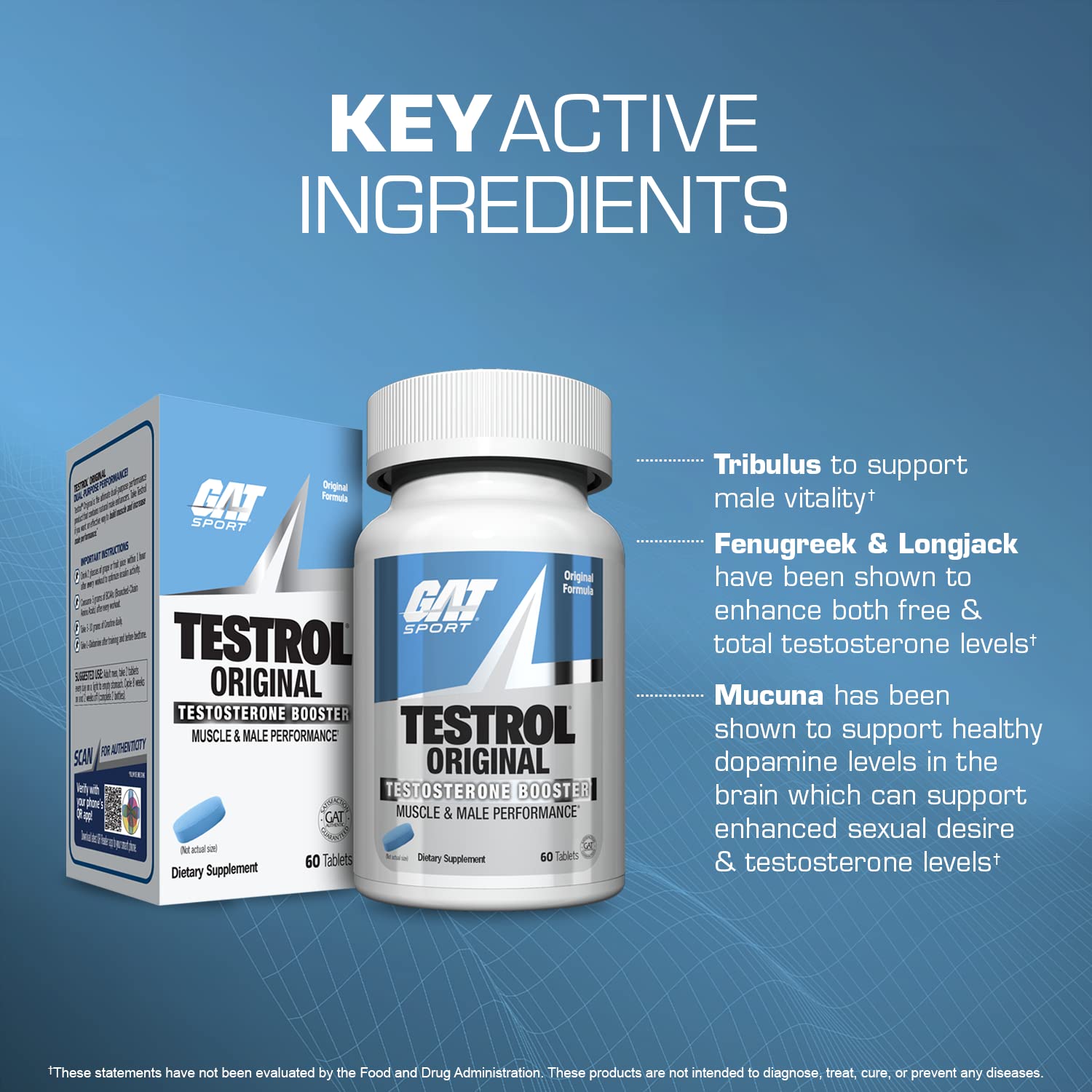 GAT Sport Testrol packaging box conveys premium quality for performance supplements.