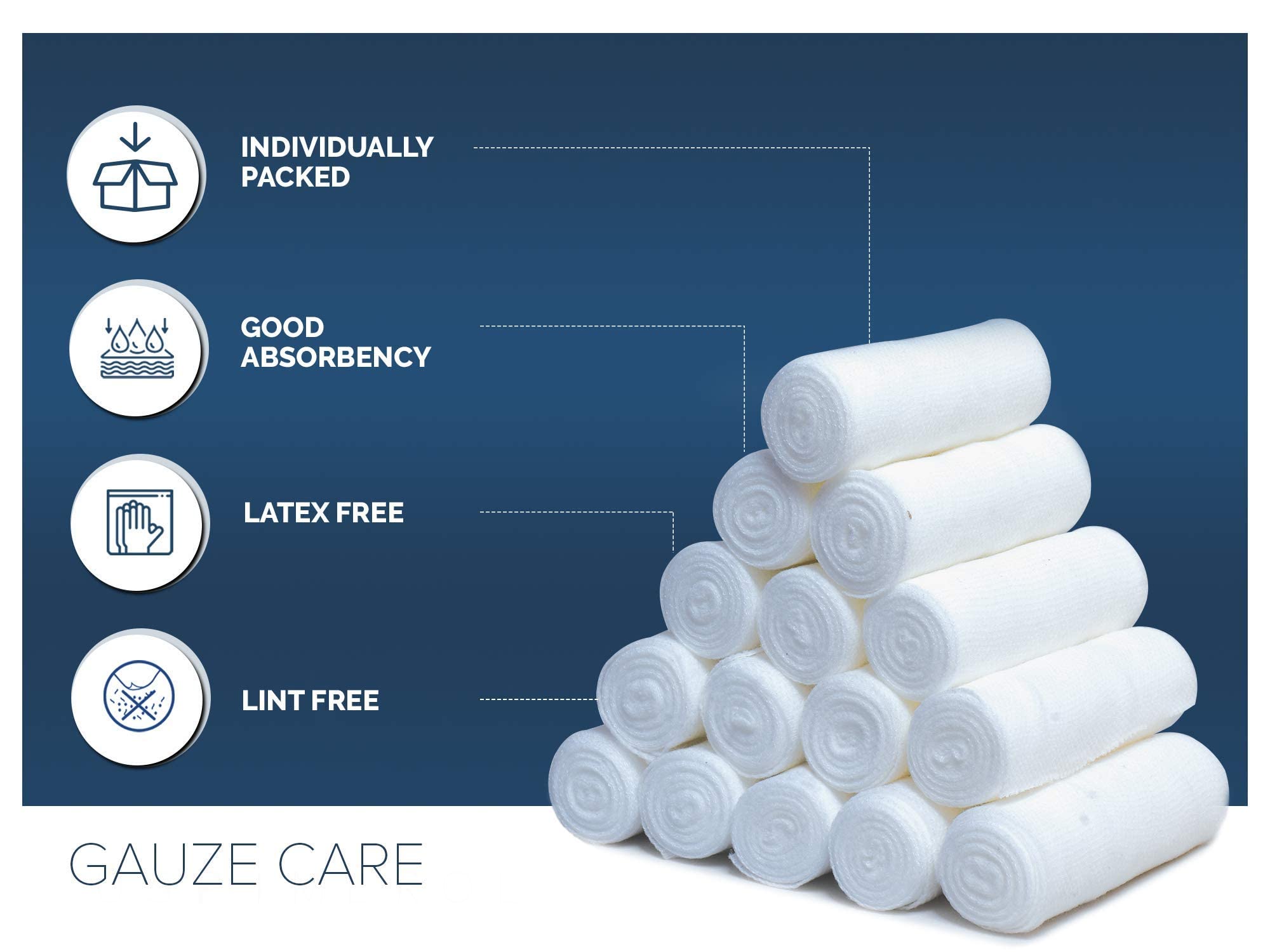 Gauze Care lint-free roll—conforms to joints with smooth, clean wrapping.