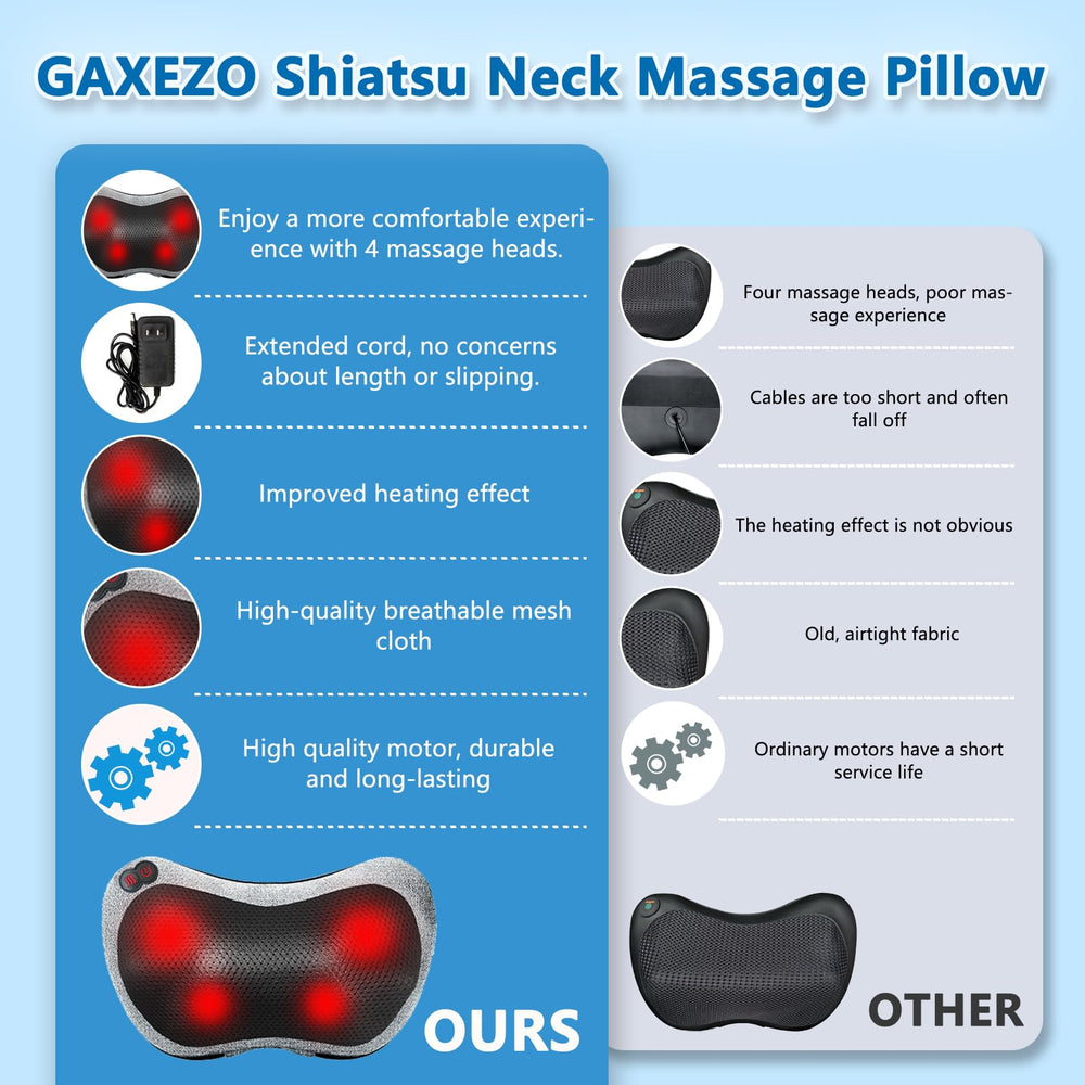 GAXEZO quiet motor delivers strong massage without noise.