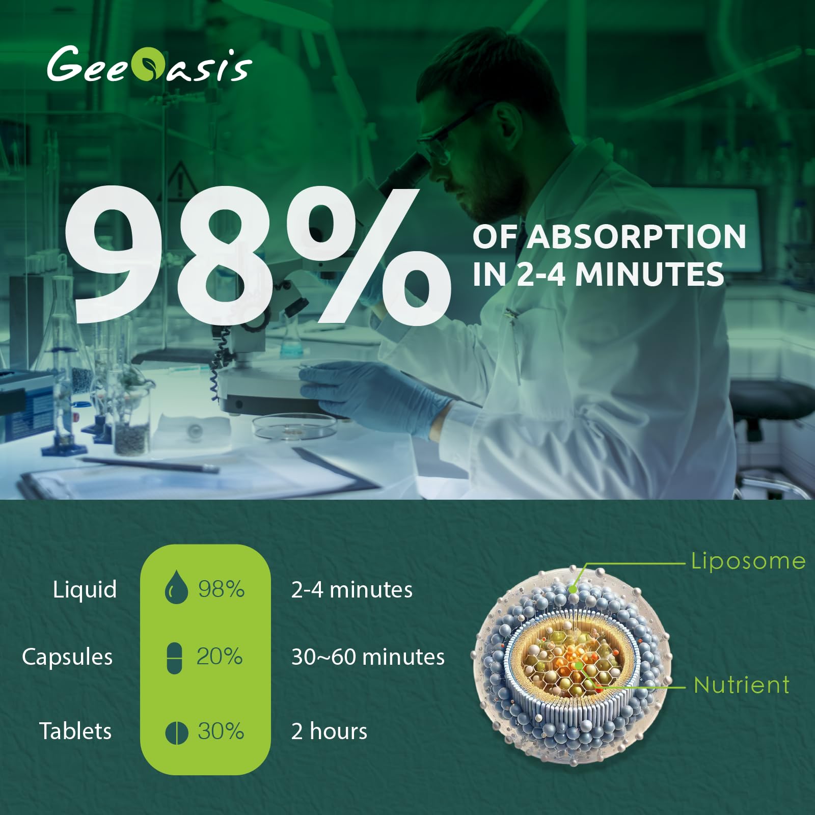 Geeoasis child-friendly NAC dosing.
