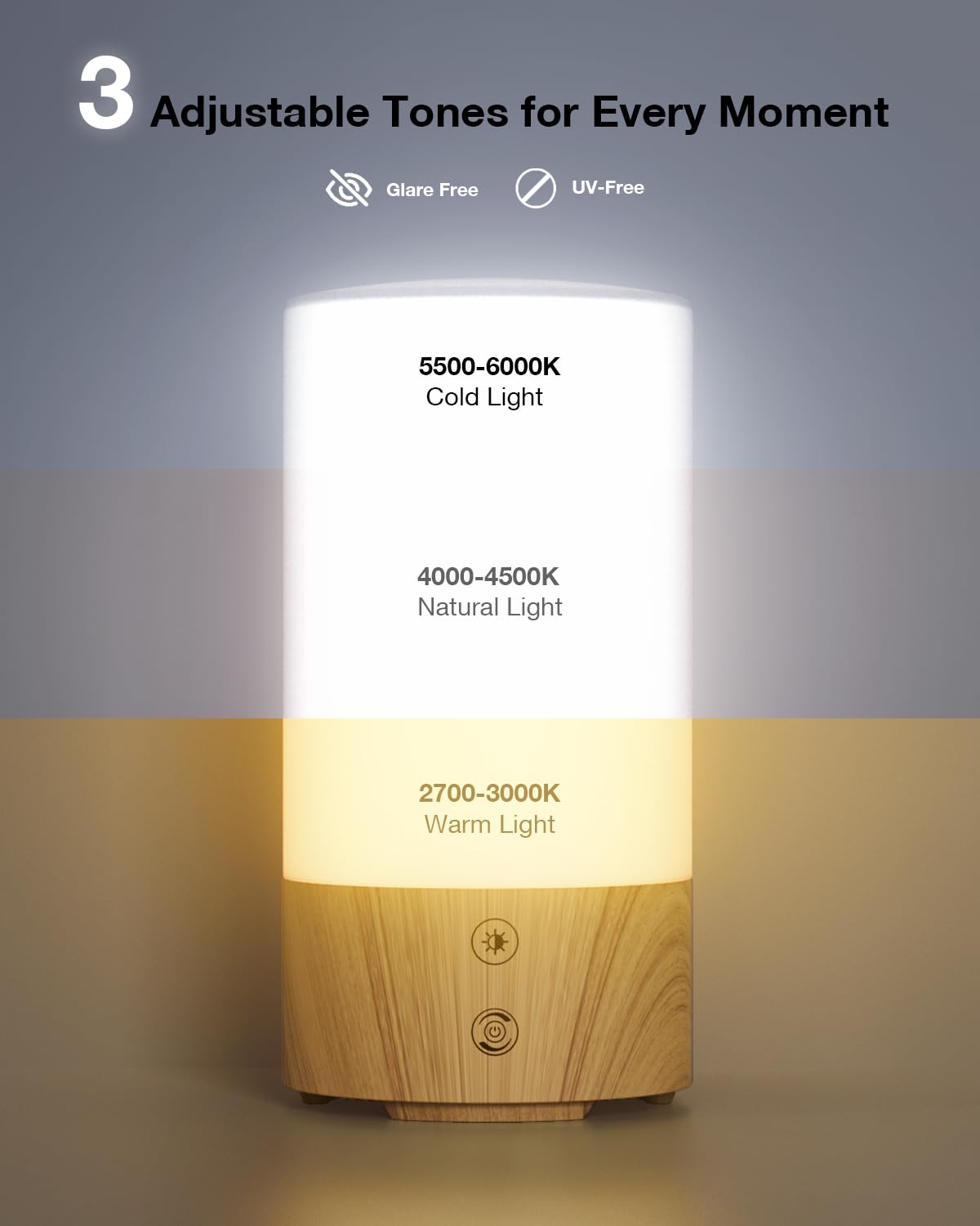Geecent 360-degree design ensures even light around your space.