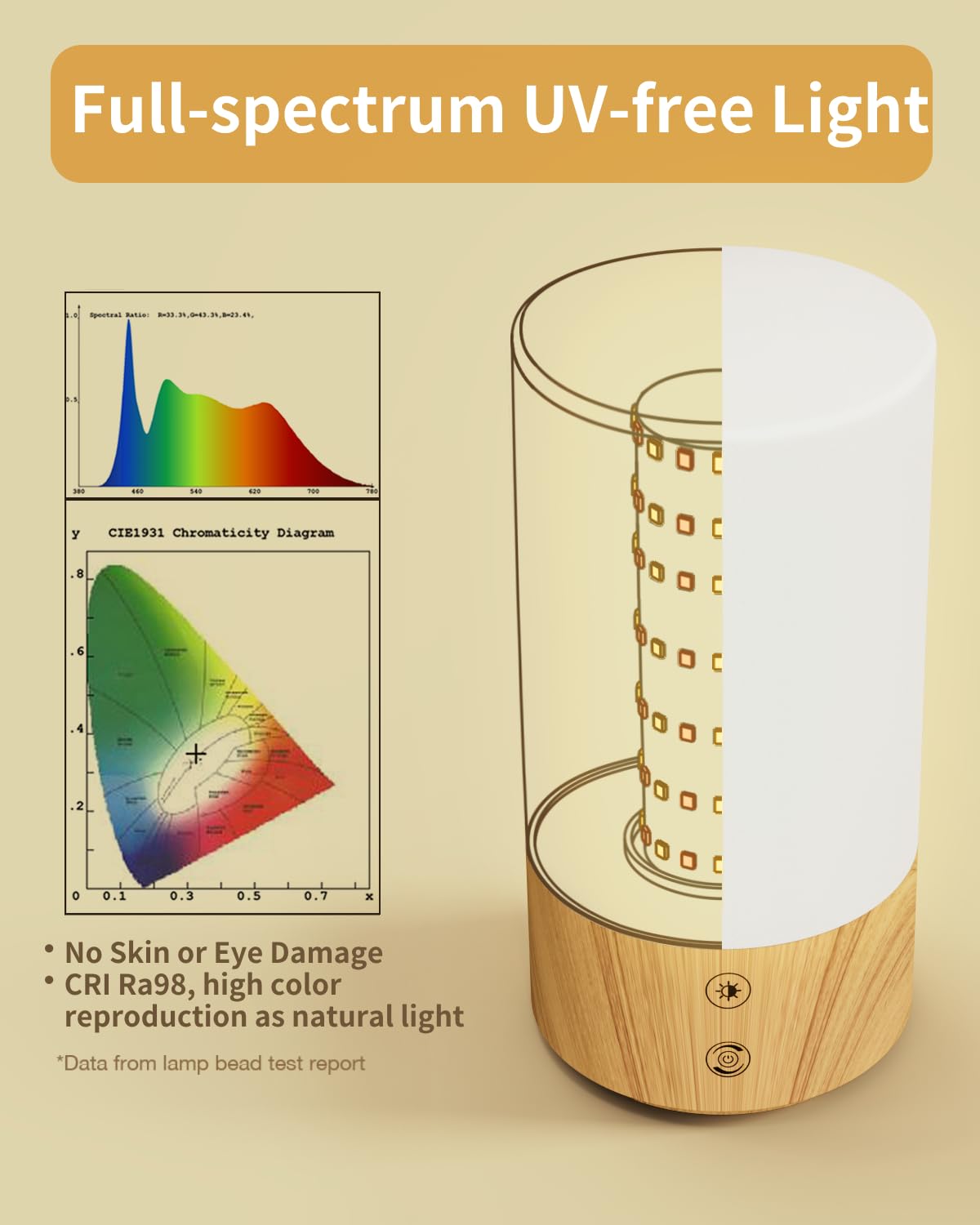 Geecent timer and memory function highlights auto-off and recall.
