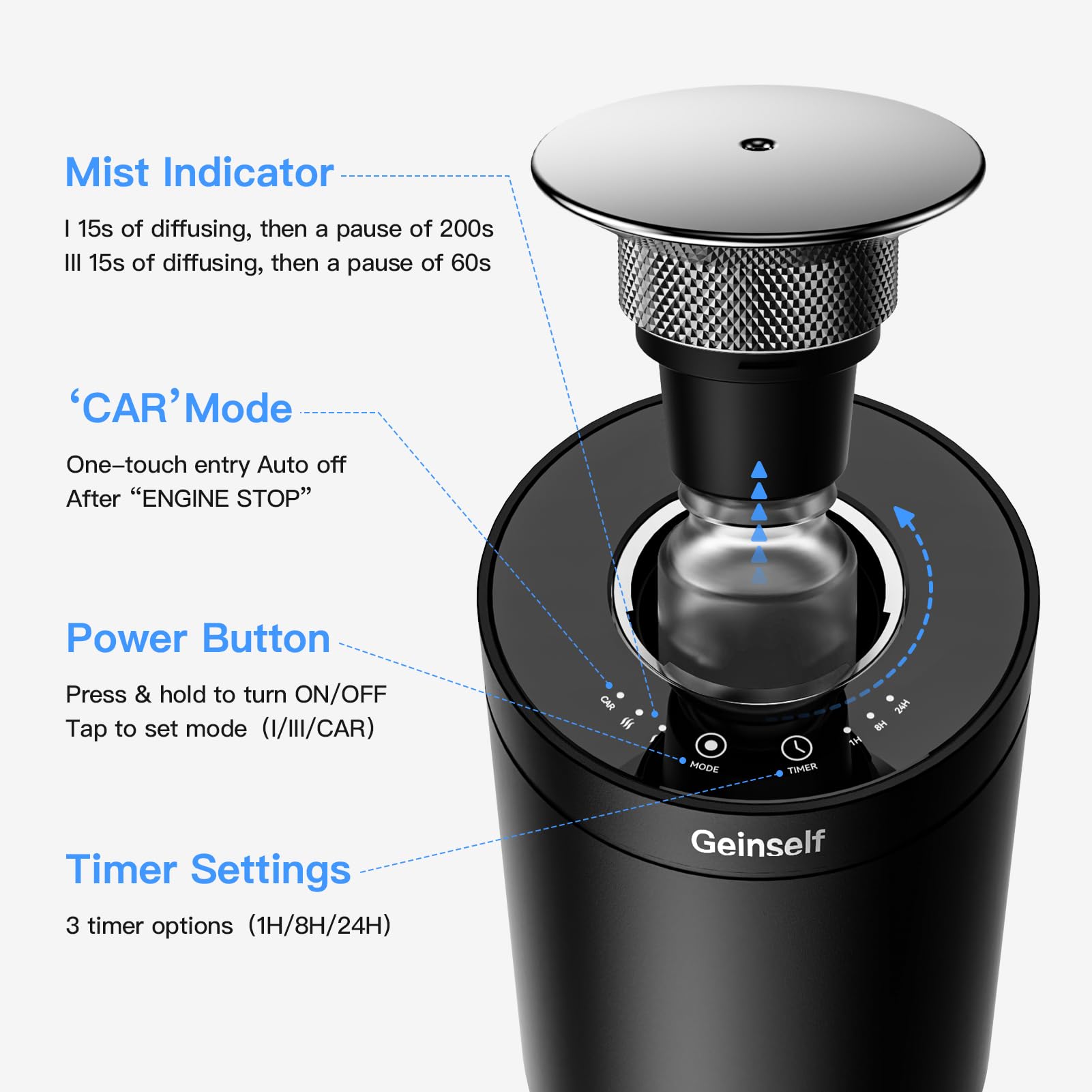Geinself waterless diffuser 72-hour battery for long-lasting scent and quiet operation.