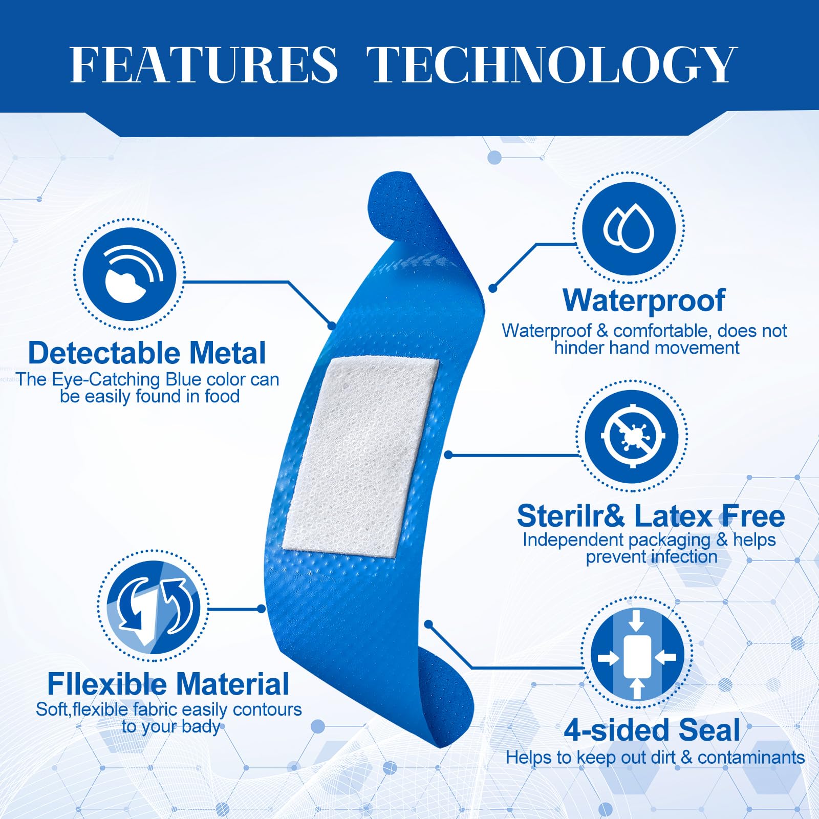 Geiserailie blue bandages showing waterproof backing for splash resistance.