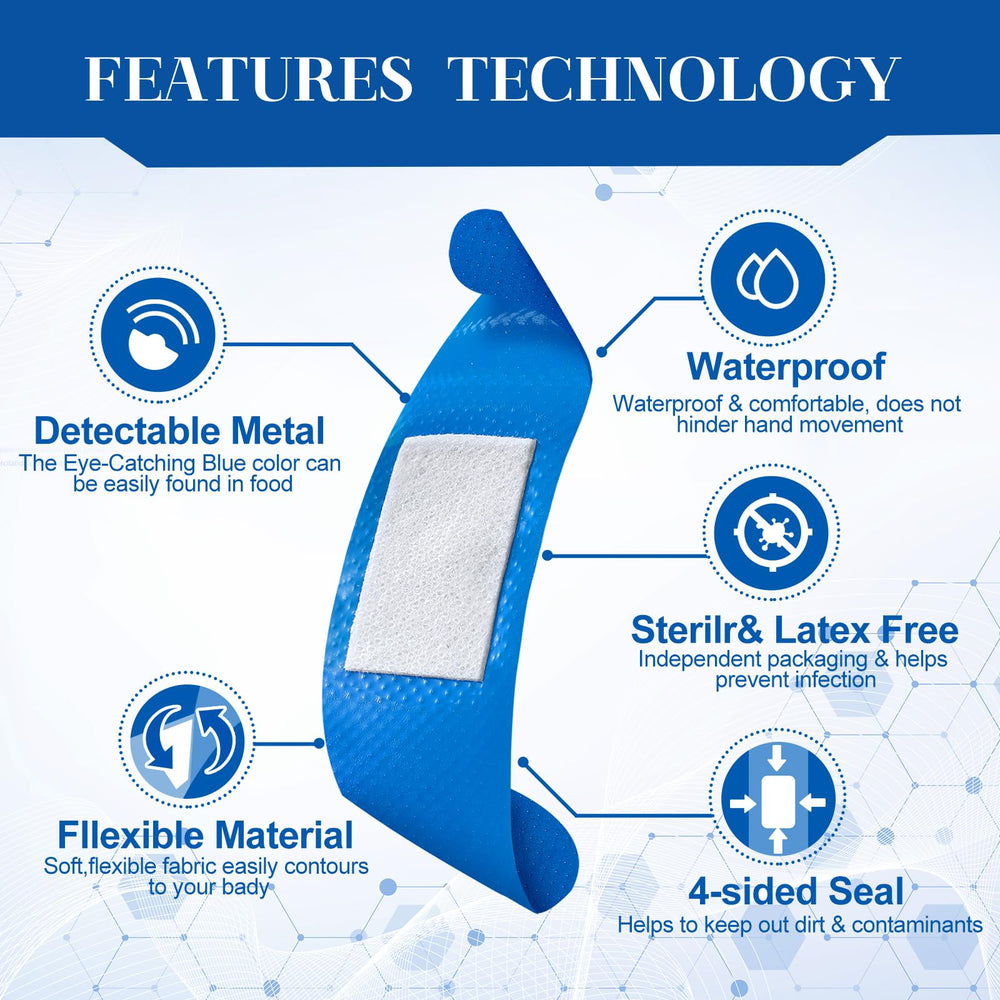 Geiserailie blue bandages showing waterproof backing for splash resistance.