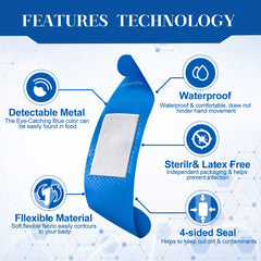 Geiserailie blue bandages showing waterproof backing for splash resistance.
