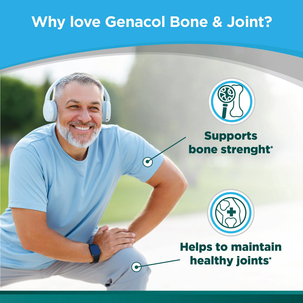 Genacol Bone and Joint ingredients panel visual communicates essential minerals for balanced support.