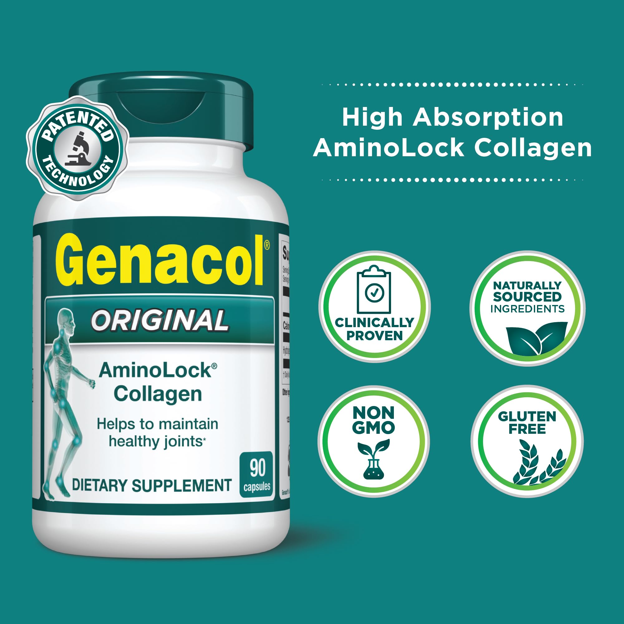 Genacol Original AminoLock closeup, signaling clinically studied absorption potential