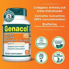 Genacol ingredients chart with BioPerine and AminoLock collagen
