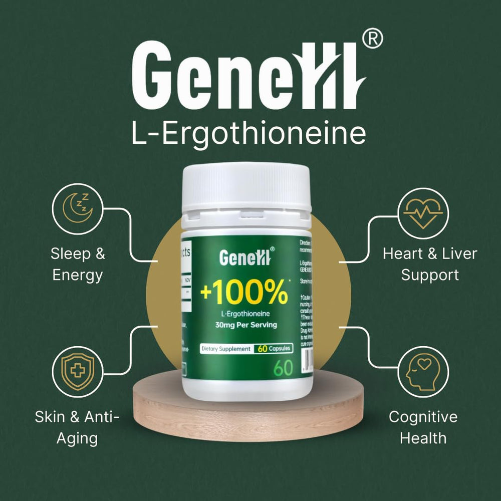 GeneIII EGT capsules close-up highlighting 30 mg per serving for antioxidant support.