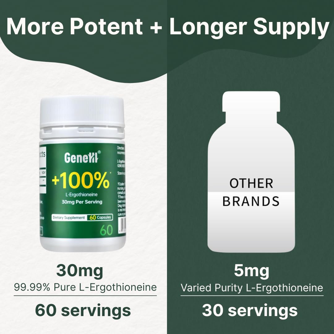 GeneIII health benefits banner hinting at energy and longevity possibilities.