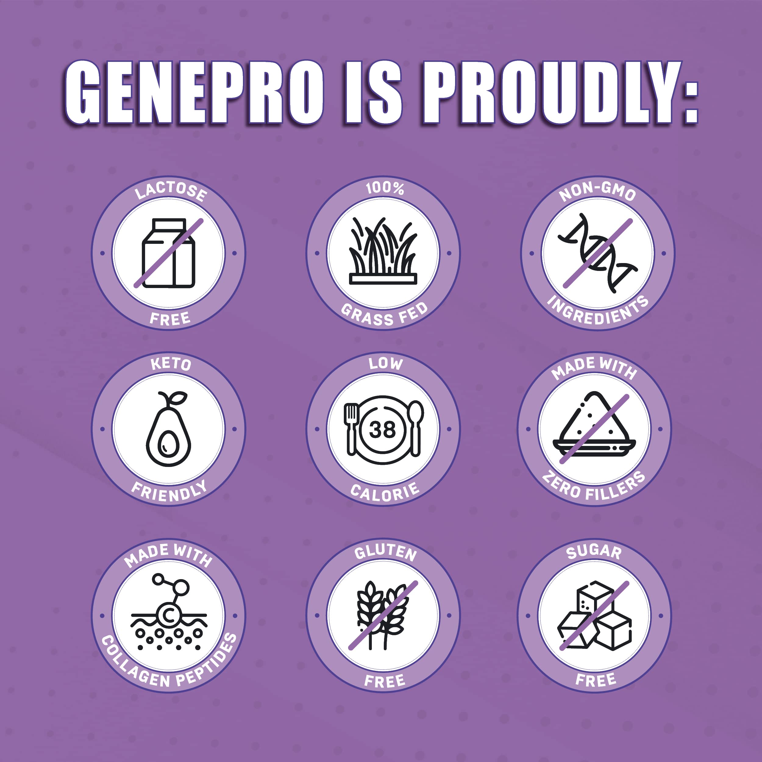 Close-up of collagen peptides in GENEPRO GEN. 3 for daily shakes
