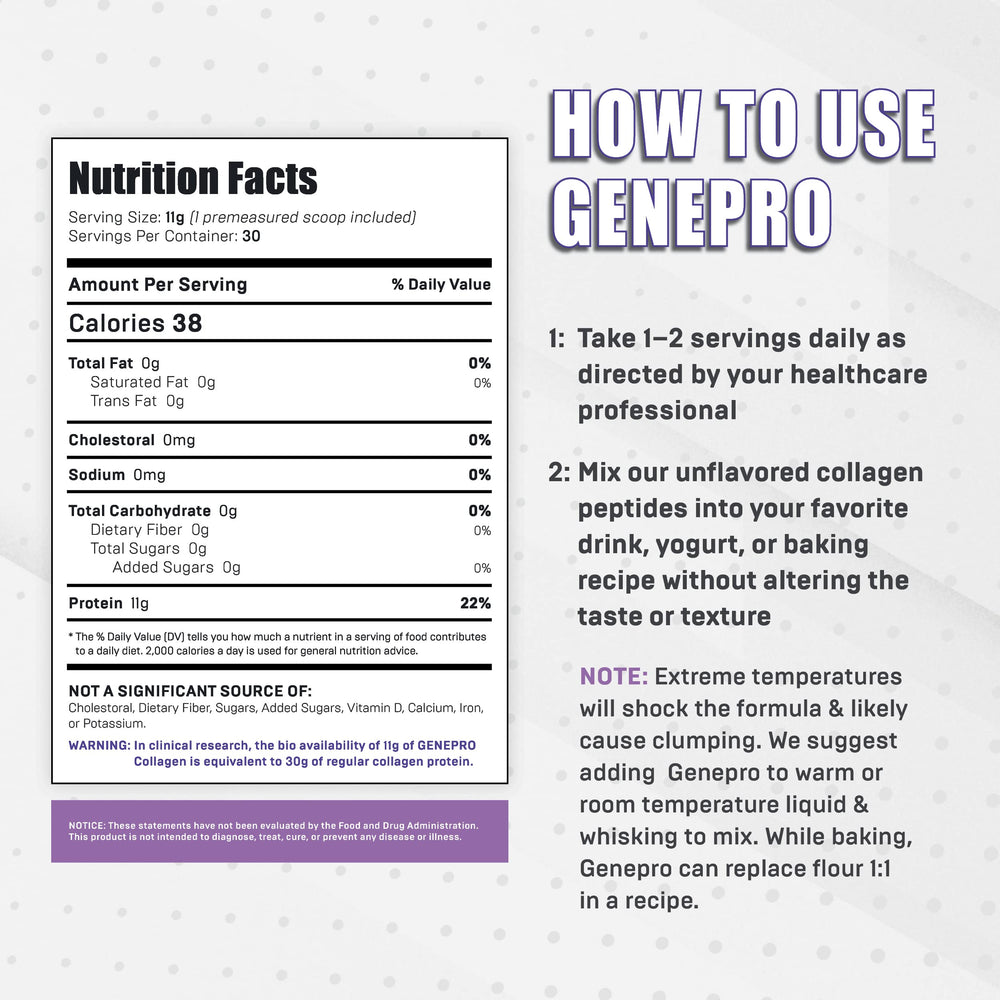 Nutrition facts label on GENEPRO GEN. 3 container