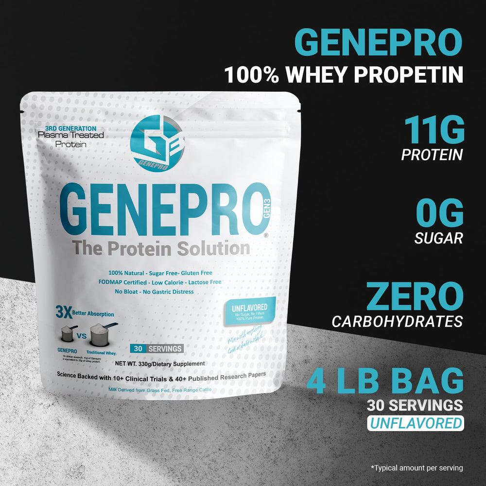 GENEPRO GEN. 3 unflavored powder in shaker, smooth keto-friendly recovery shake.
