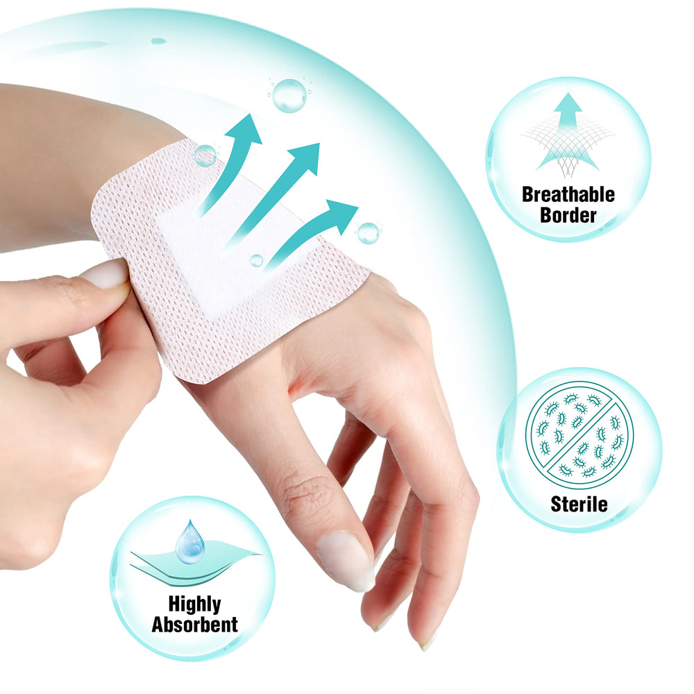 General Medi wound care dressing exudate absorption image highlighting highly absorbent center.