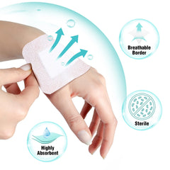 General Medi wound care dressing exudate absorption image highlighting highly absorbent center.