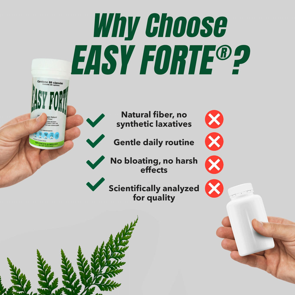 Night dosing illustration for Easy Forte suggests taking one capsule before bed