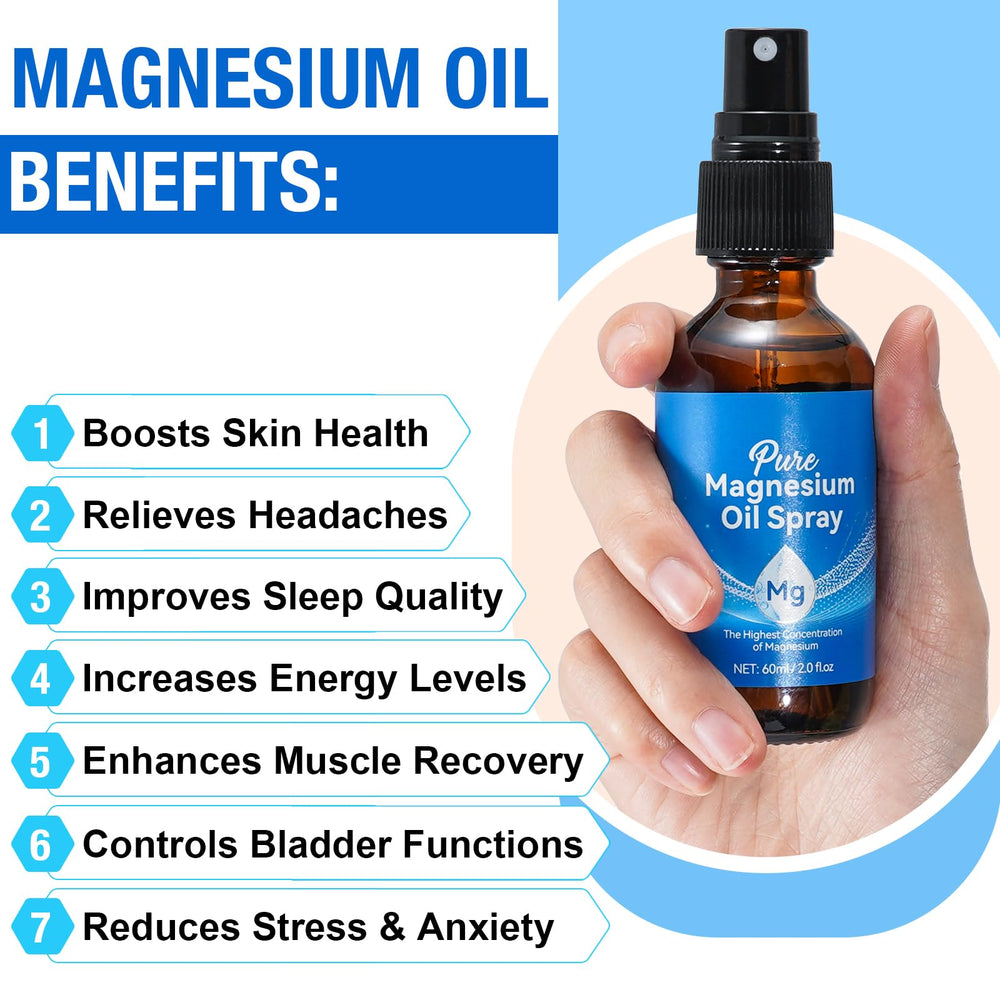 Generic Magnesium Oil Spray travel bottle for on the go.