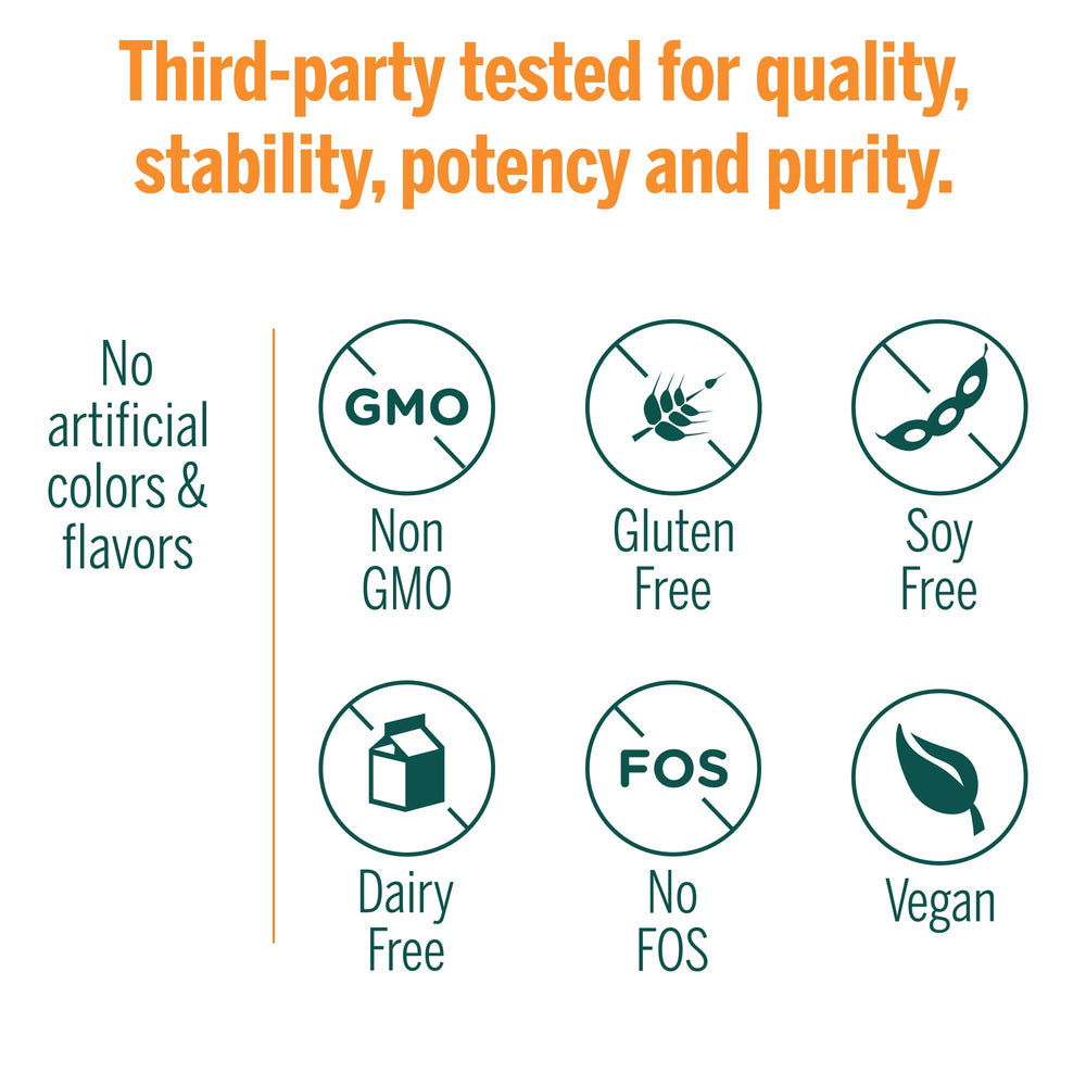 Genestra HMF Travel box and label scene emphasizing portability for gut microflora support.