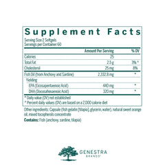 Genestra Super EFA capsules closeup showing easy-to-swallow softgels for daily use.