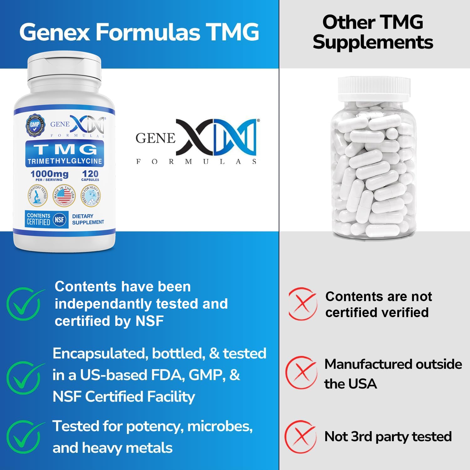 Genex TMG bottle cap close-up with tamper-evident seal for secure packaging.