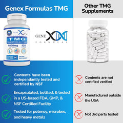 Genex TMG bottle cap close-up with tamper-evident seal for secure packaging.