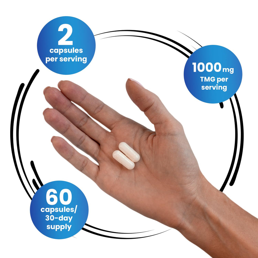 Genex TMG NSF-certified badge emphasizing safety, purity, and label accuracy.