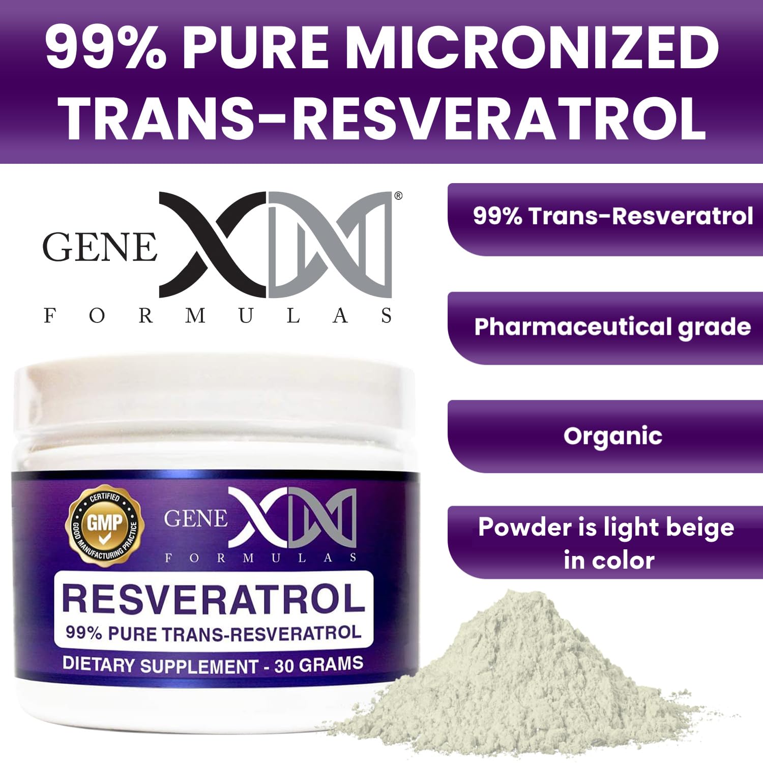 Genex Trans Resveratrol powder jar close-up emphasizes micronized, pharmaceutical-grade form