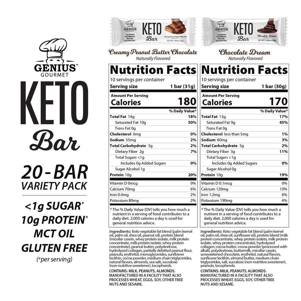 Genius Gourmet Keto Bar ingredients with MCT oil for sustained energy