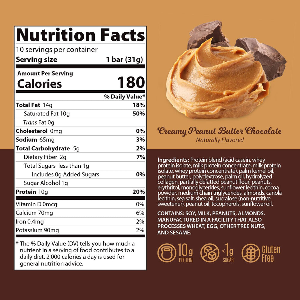 Product shot with 5 net carbs claim and keto-friendly positioning