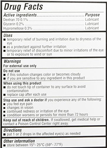 GenTeal Tears drops being applied illustrate quick relief from moderate eye discomfort.