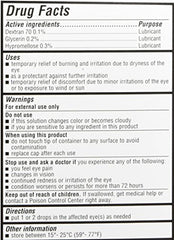 GenTeal Tears drops being applied illustrate quick relief from moderate eye discomfort.