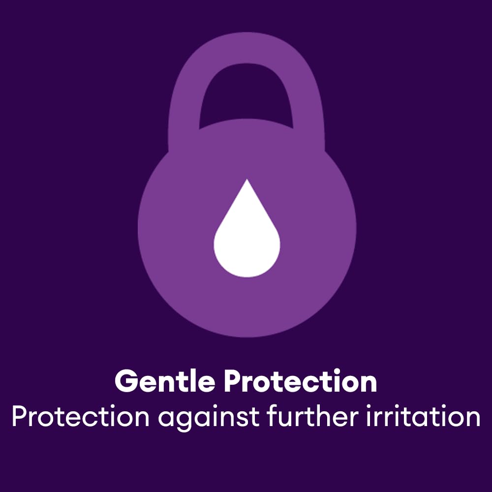 GenTeal Tears bottle closeup showcases soothing lubrication for irritated eyes.