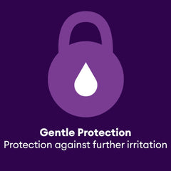 GenTeal Tears bottle closeup showcases soothing lubrication for irritated eyes.