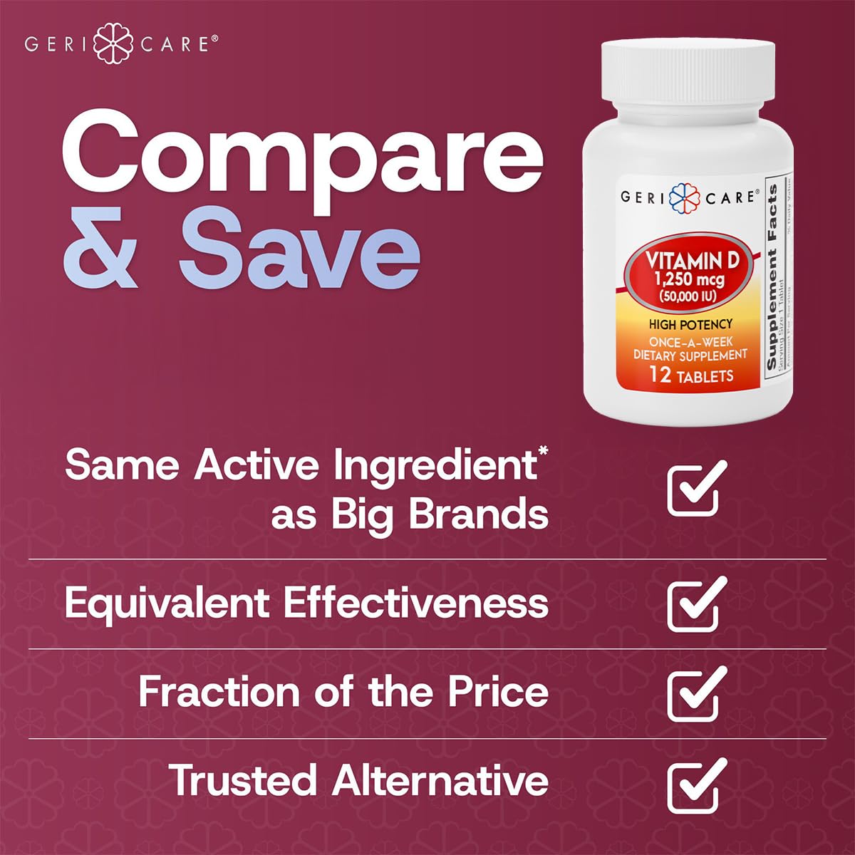 GeriCare bone-health icon representing calcium absorption support