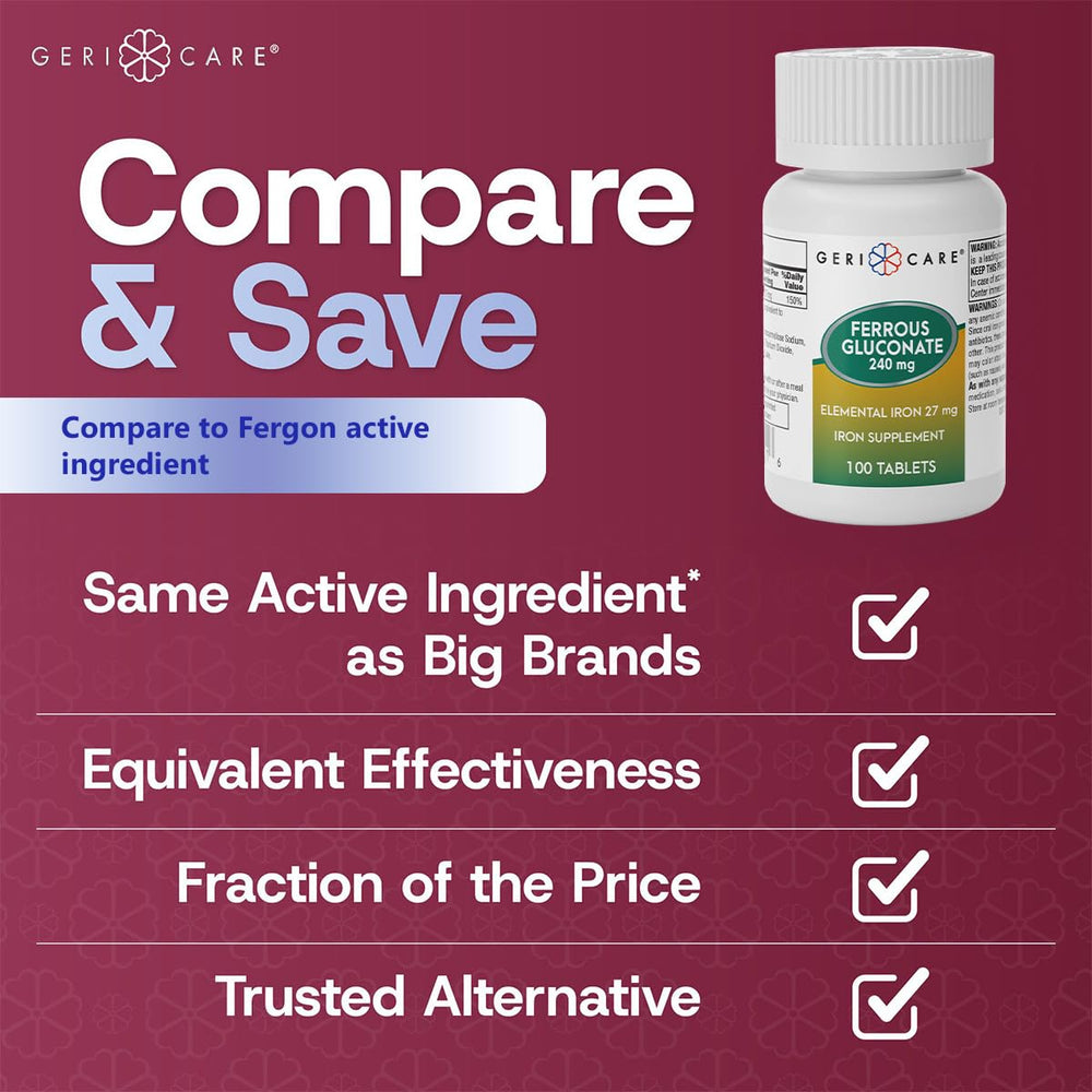 Gericare iron tablets close-up highlighting easy-to-digest pills.