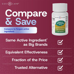 Gericare iron tablets close-up highlighting easy-to-digest pills.
