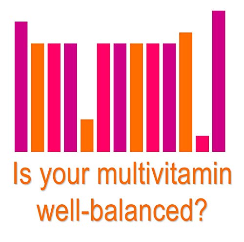 Geritol label nutrition facts back conveys balanced vitamin and mineral intake