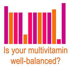 Geritol label nutrition facts back conveys balanced vitamin and mineral intake