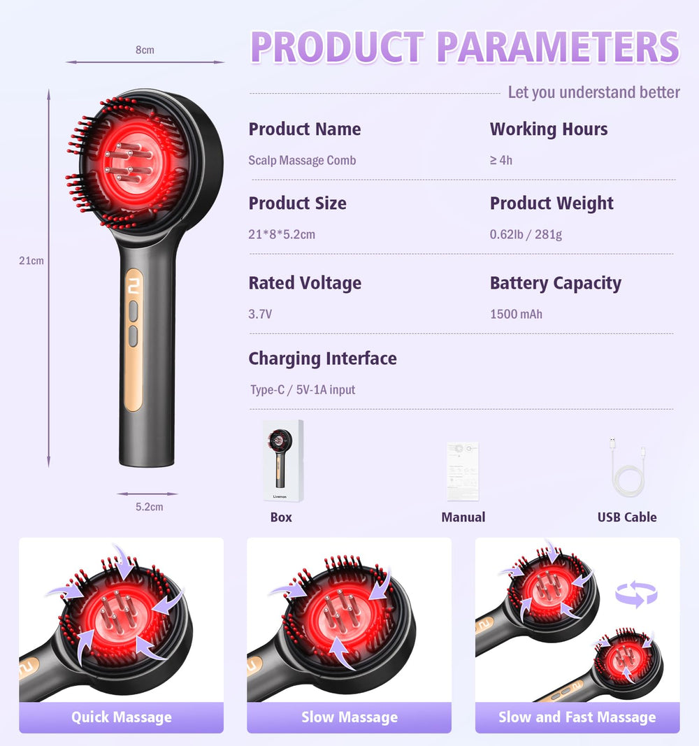 Gewaizhuan USB Type-C charging port for fast charging
