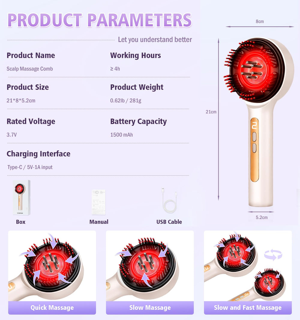Gewaizhuan Type-C fast charging keeps device ready for daily use