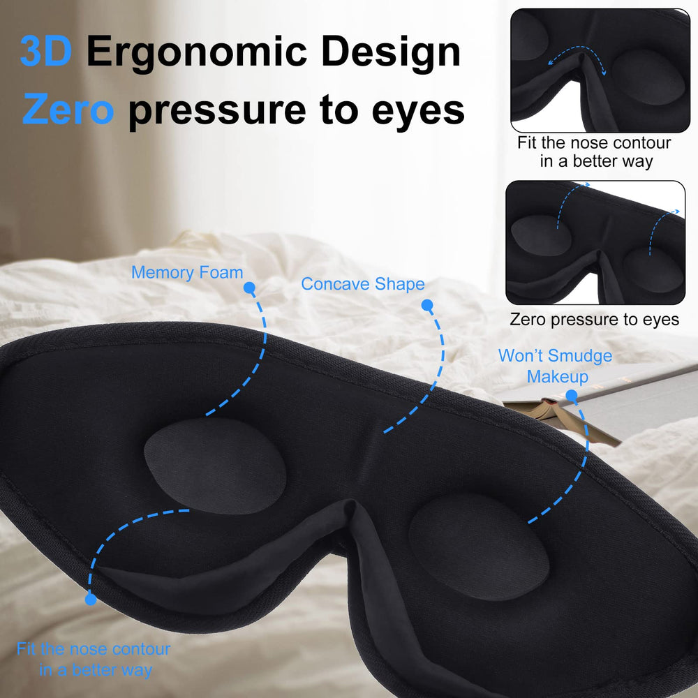 Geyoga wide-deep 3D eye area design minimizes eye pressure during use.