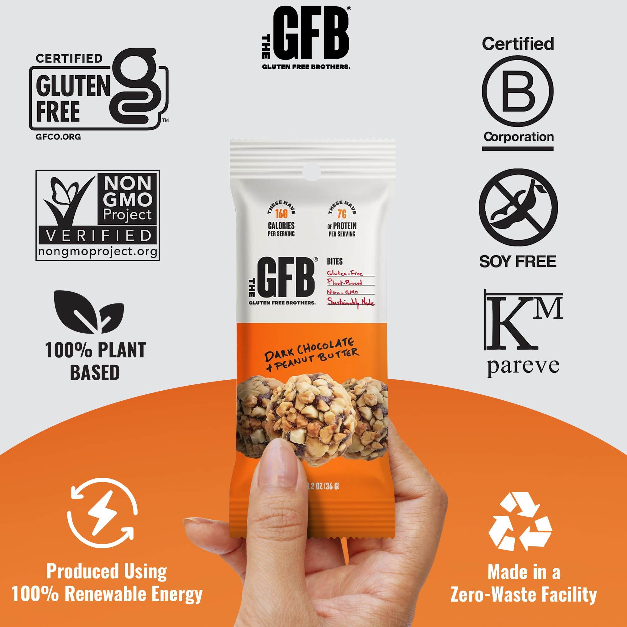 The GFB producido en EE.UU. con cadena de suministro sostenible