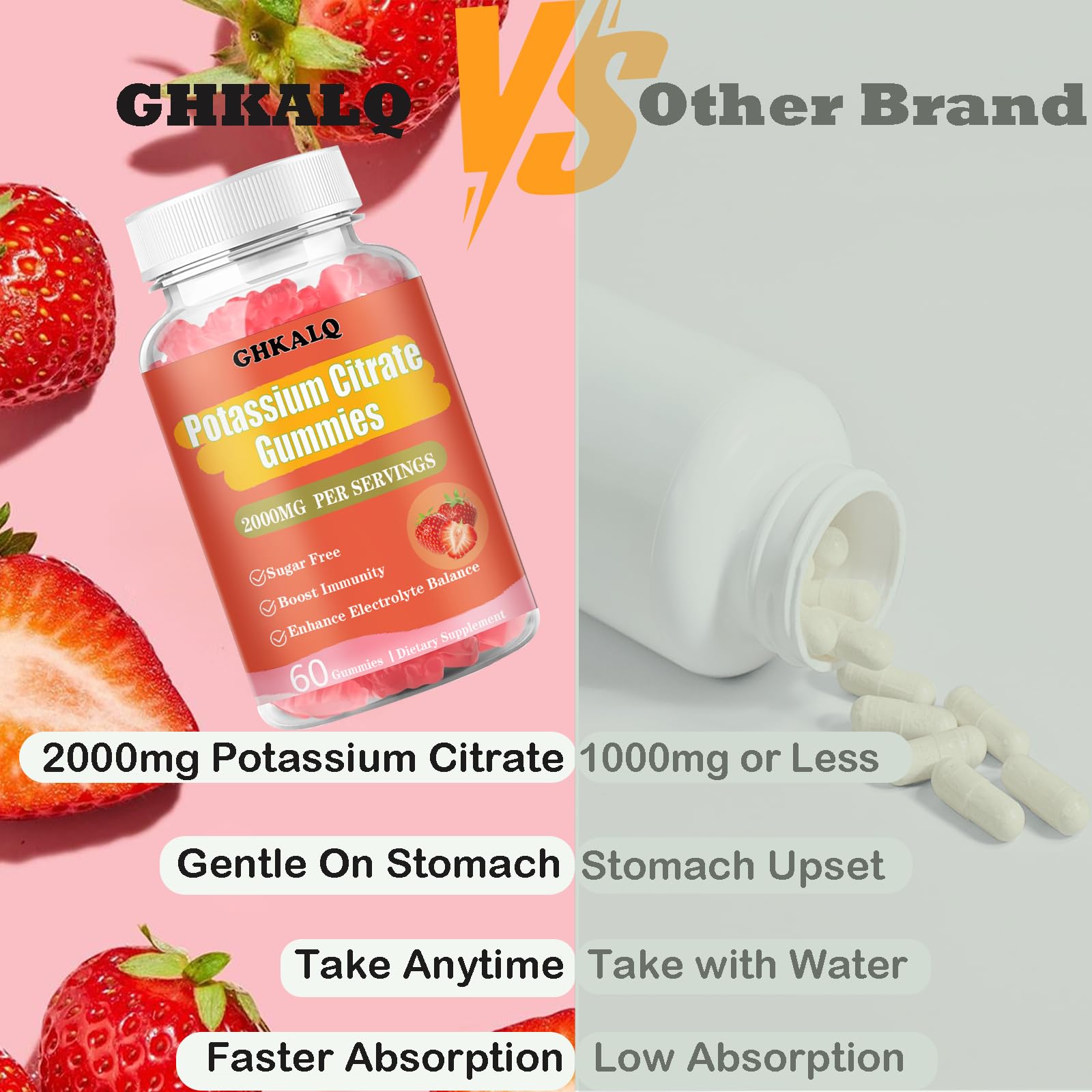 GHKALQ gummies ingredients CoQ10 highlights added nutrients for balance.