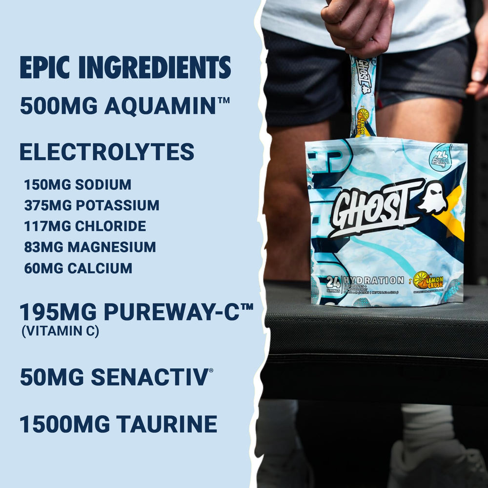 Ghost Hydration Lemon Crush label shows transparent ingredient disclosure.