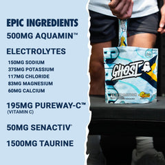 Ghost Hydration Lemon Crush label shows transparent ingredient disclosure.
