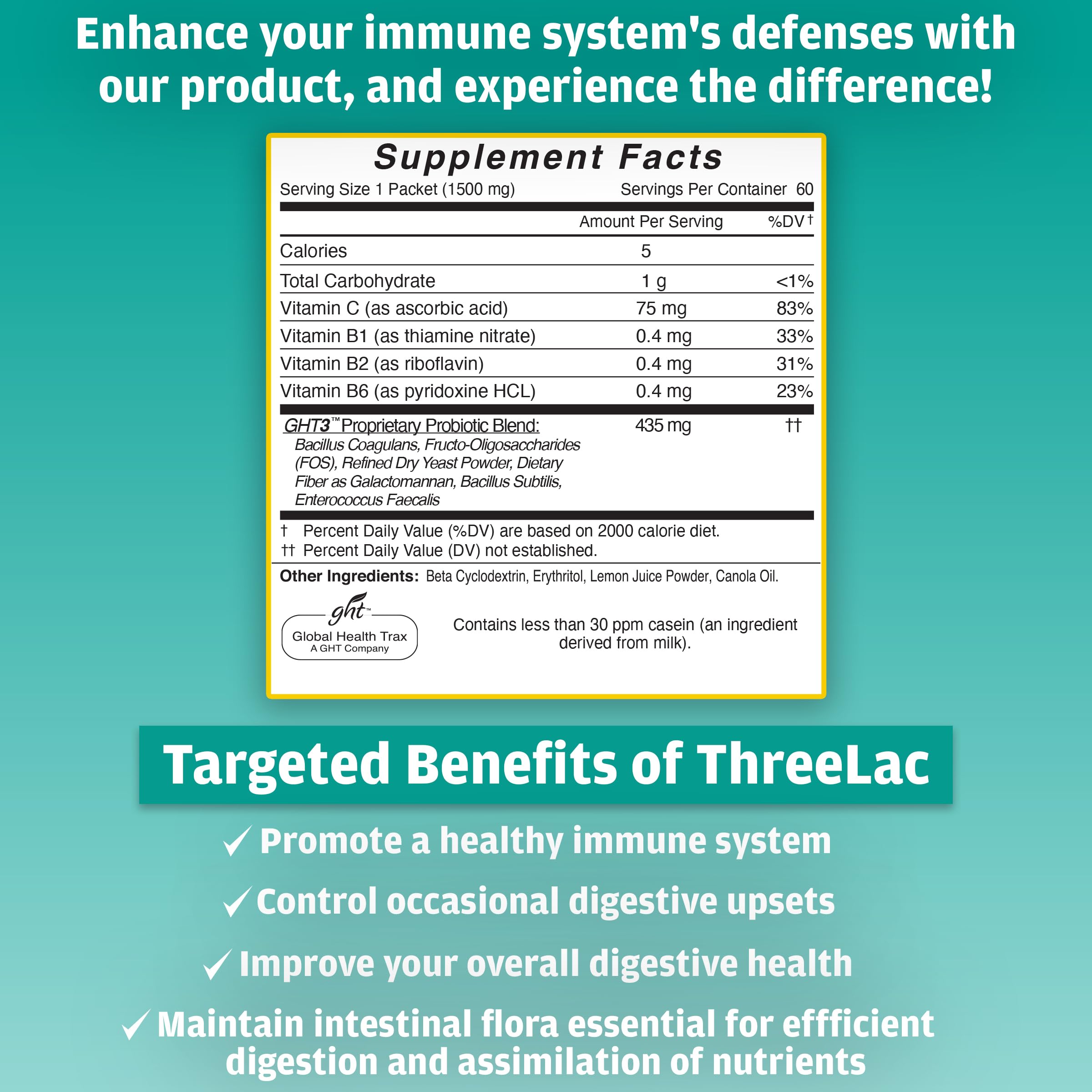 Global Health Trax ThreeLac packaging highlighting non-GMO formulation for families.