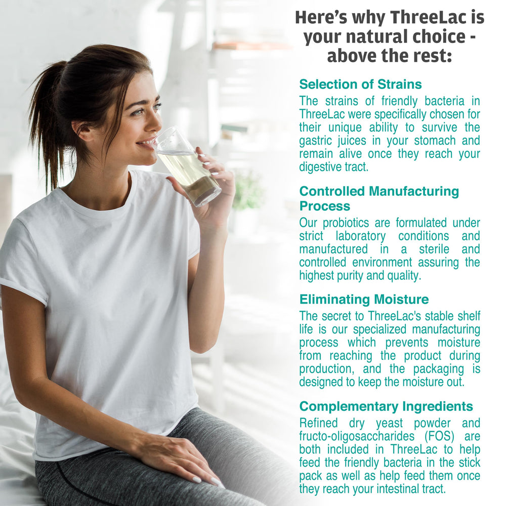Non-GMO ThreeLac packaging from Global Health Trax for daily probiotic routine.