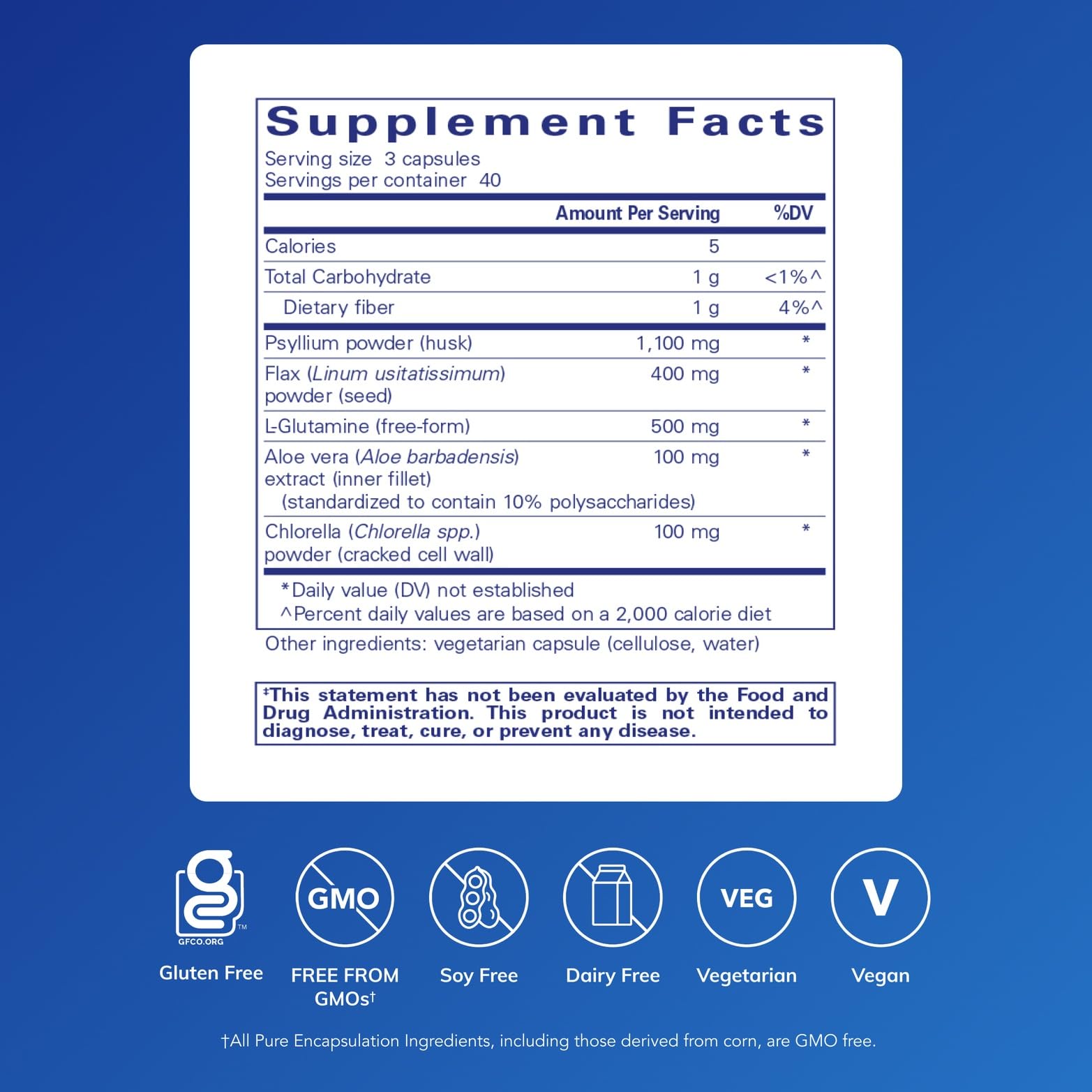 Close view of GI Fortify capsules with label emphasizing fiber blend for regularity.