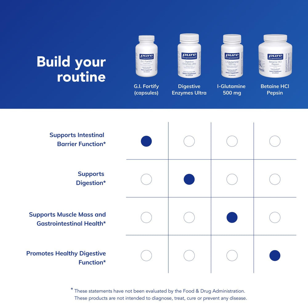 GI Fortify capsules held in hand imply easy daily dosing.